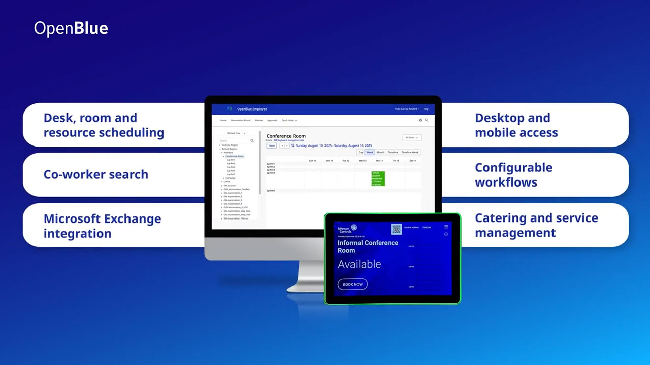 OpenBlue Employee product demo slide showing the conference-room scheduling desktop app and a booking tablet, surrounded by feature callouts