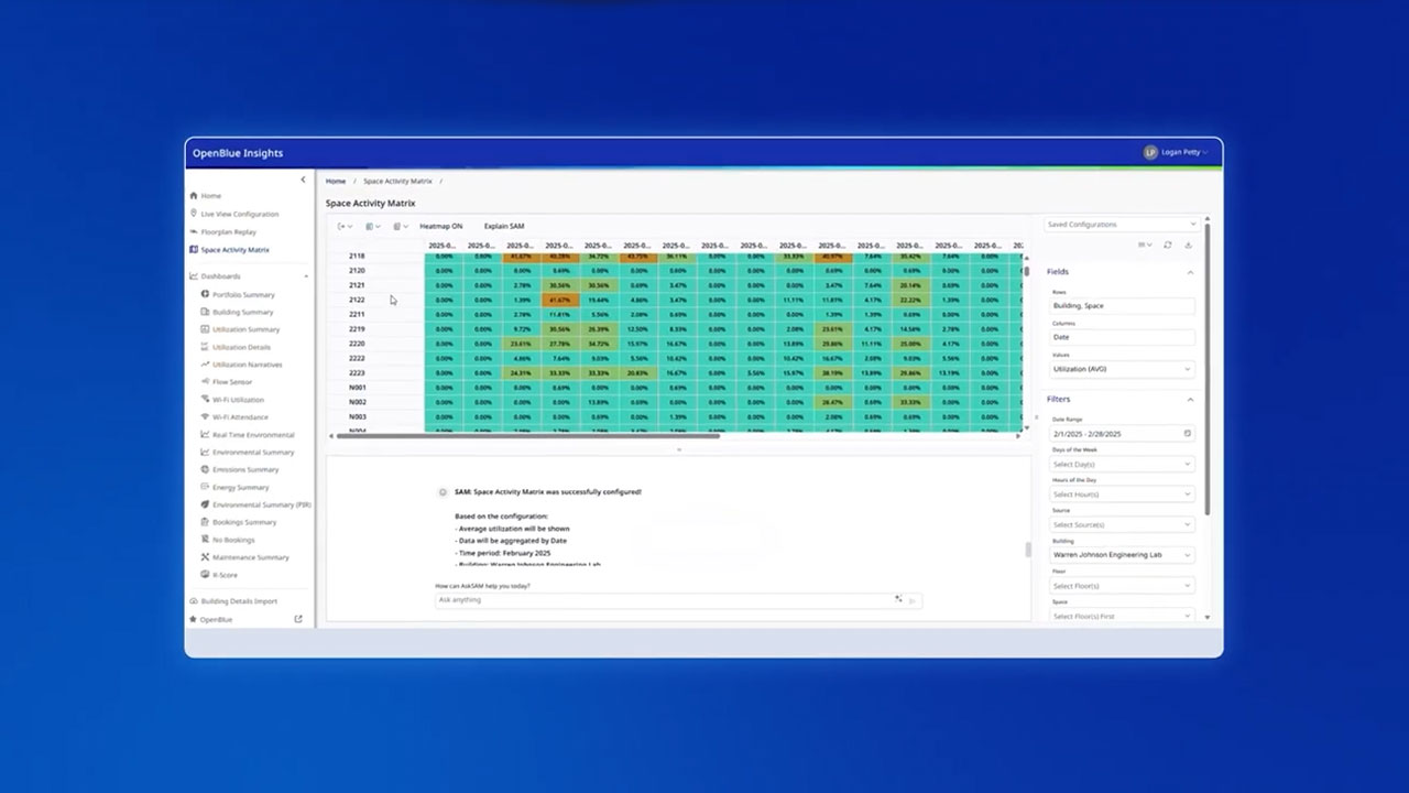 OpenBlue Insights Space Activity Matrix dashboard showing a colour-coded utilisation heatmap with a SAM configuration confirmation
