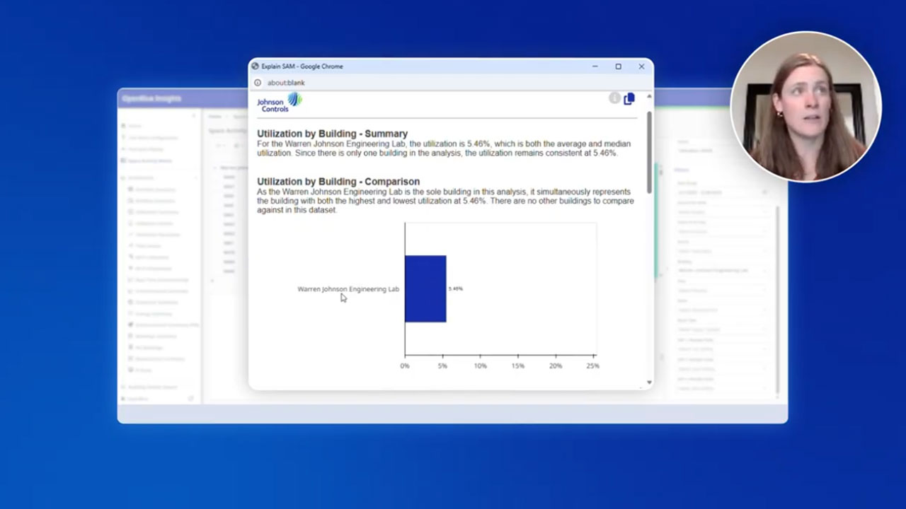 Explain SAM popup with a Utilization by Building summary and comparison alongside a blue bar chart